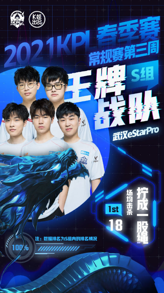 部信任的动 部信任的动