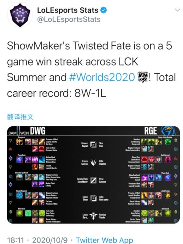 球队的薪资 球队的薪资