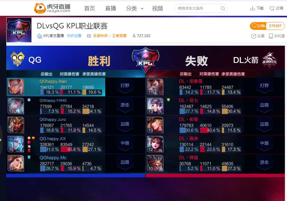 放大了品牌